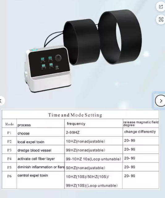 Innovation Magnetic Therapy Device High Power Two Magnetic Circles Daily 10-20 Minutes Physiotherapy