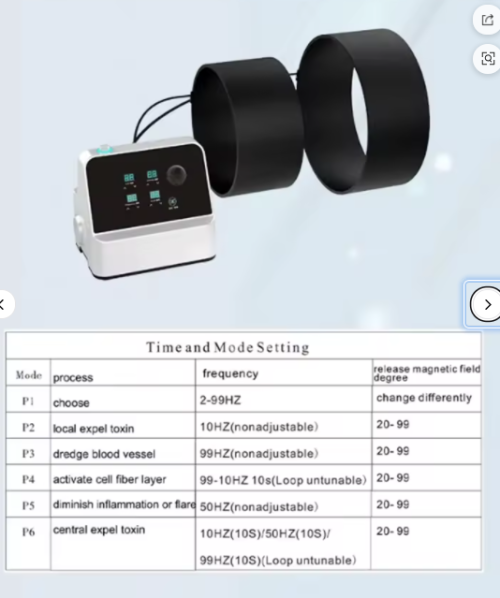 Innovation Magnetic Therapy Device High Power Two Magnetic Circles Daily 10-20 Minutes Physiotherapy